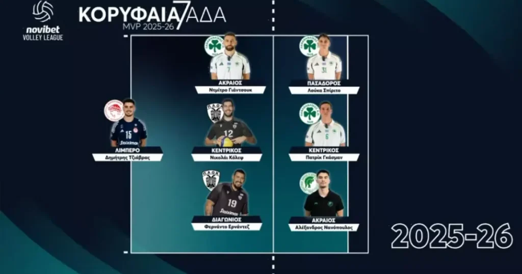 Η κορυφαία επτάδα της Novibet Volley League από το παρελθόν πρωτάθλημα